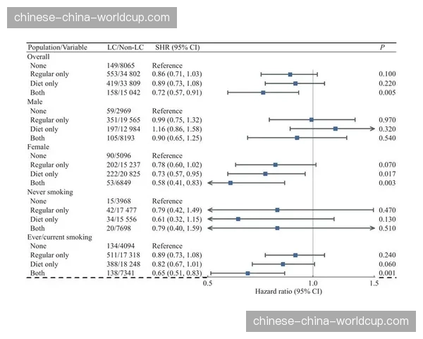 A-B测试平台功能强化，支持多变量同步验证营销假设