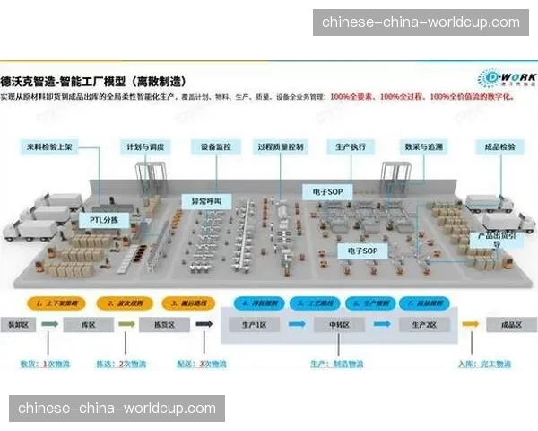 内容制作环节的自动化与智能化水平进入快速提升通道。