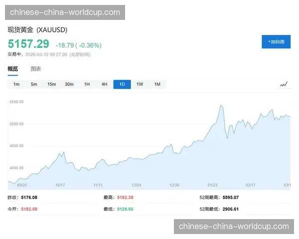 官方排名更新：多个量级出现小幅变动